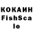 ГАШ индика сатива Fundacao SCP